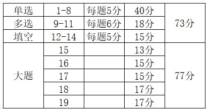 三二分段