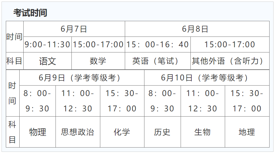 北京市2026年普通高等beplay