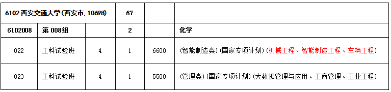相关文章计划备注中如无特...