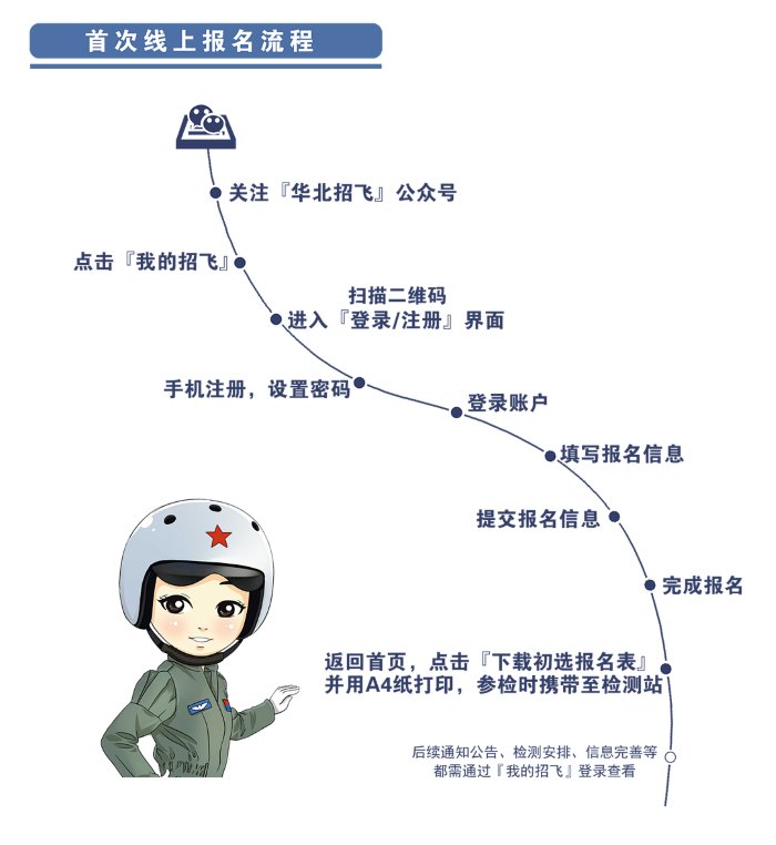 beplay全站app首页官网登录