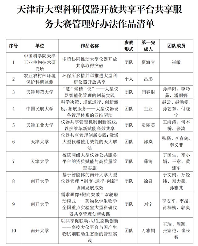相关文章本...