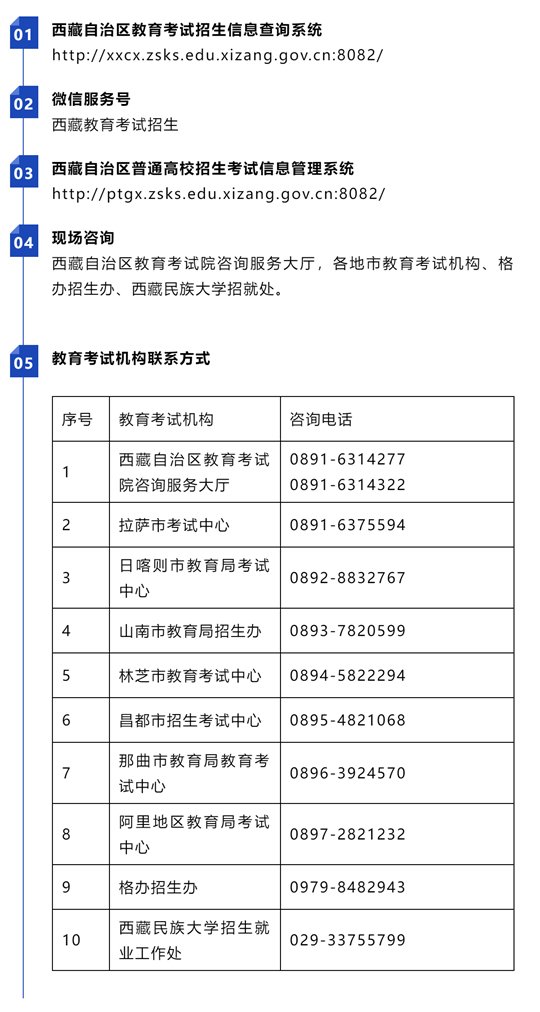 宁夏等地的考生现已可查询高考成绩